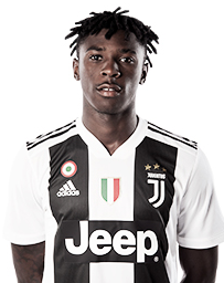 Moise Kean