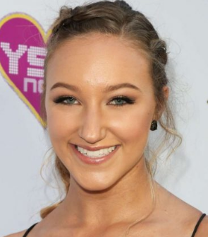 Ava Michelle Birthday and Wiki, Bio, Net Worth, Affair, Married, Dating