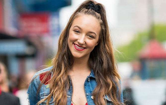 Ava Michelle Birthday and Wiki, Bio, Net Worth, Affair, Married, Dating