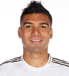 Casemiro Bio Birthday Wiki Facts Net Worth Married Wife Age Height Parent Current Team Position Contract Stat Injury Transfer Salary