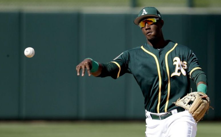 Jorge Mateo, a famous baseball player